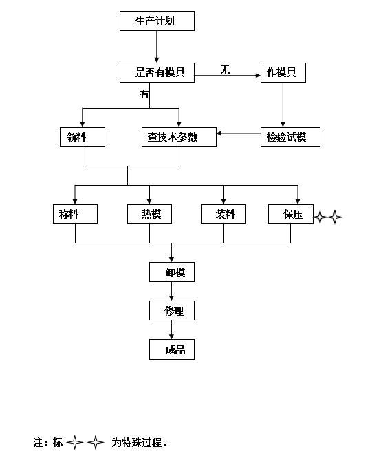 QQ截图20160130145610.png