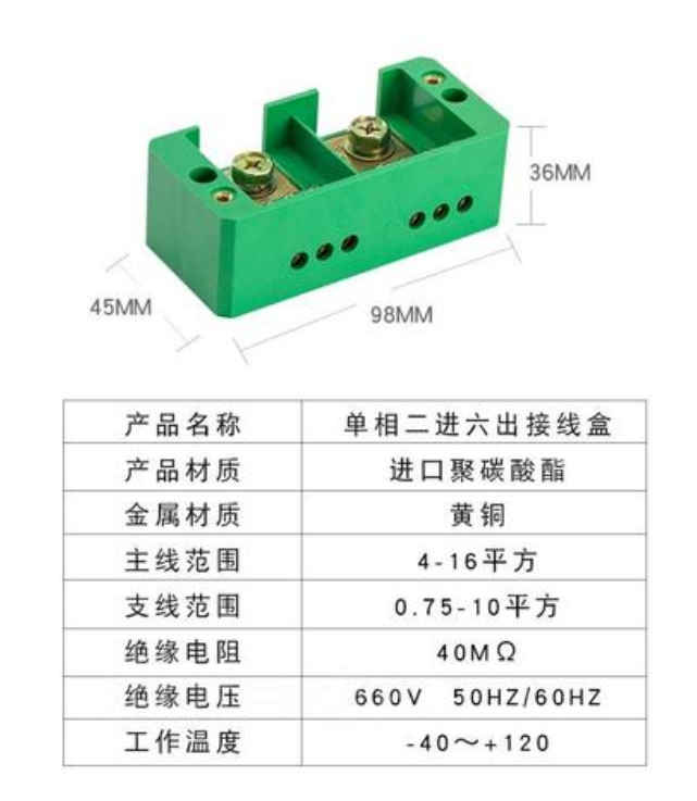 计量接线盒